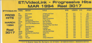 V/A feat. Crunt - ET/Videolink - Progressive Hits Mar 1994 (U-Matic, US)