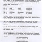 The Pierces - UK Tour (22 - 29 November 2006)