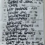 Back Room at Colectivo, Milwaukee, WI, US (15 April 2022)