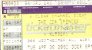 Jon Spencer Blues Explosion - Numbers (TICKET, US) 30.04.2002